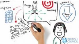 IELTS Asia Hong Kong grammar 