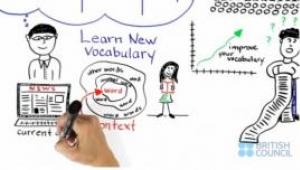 IELTS Asia Hong Kong speaking vocabulary 