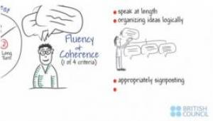IELTS Asia Hong Kong speaking fluency coherence 
