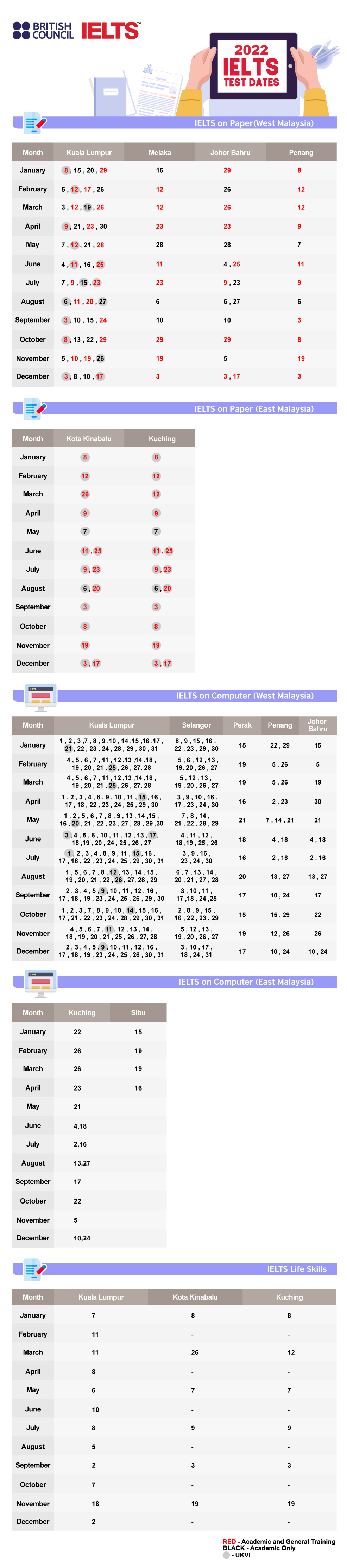 British Council IELTS Test Dates | IELTS Asia | British Council
