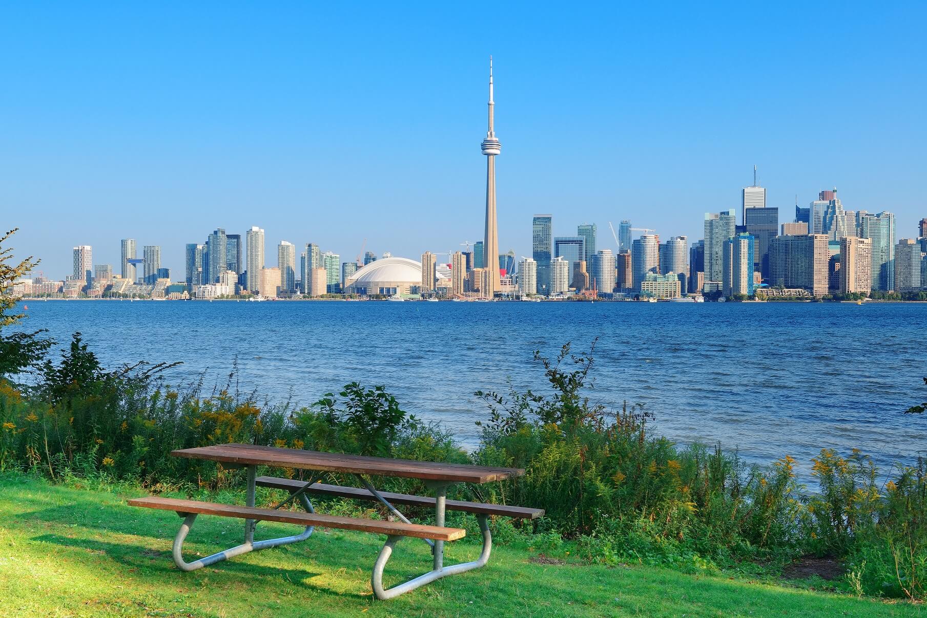 IELTS Canada