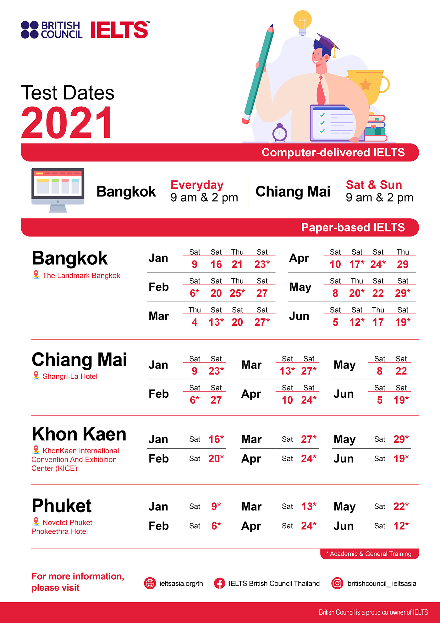 Featured image of post Ielts Exam Dates Philippines
